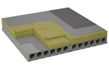 considerations of Zeals flat roofing insulation